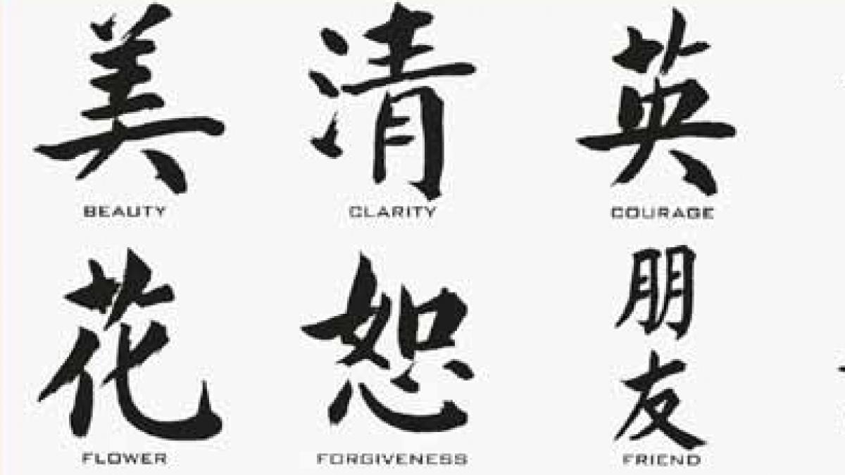 chineza limba viitorului tot mai multe scoli si gradinite din capitala ofera astfel de cursuri