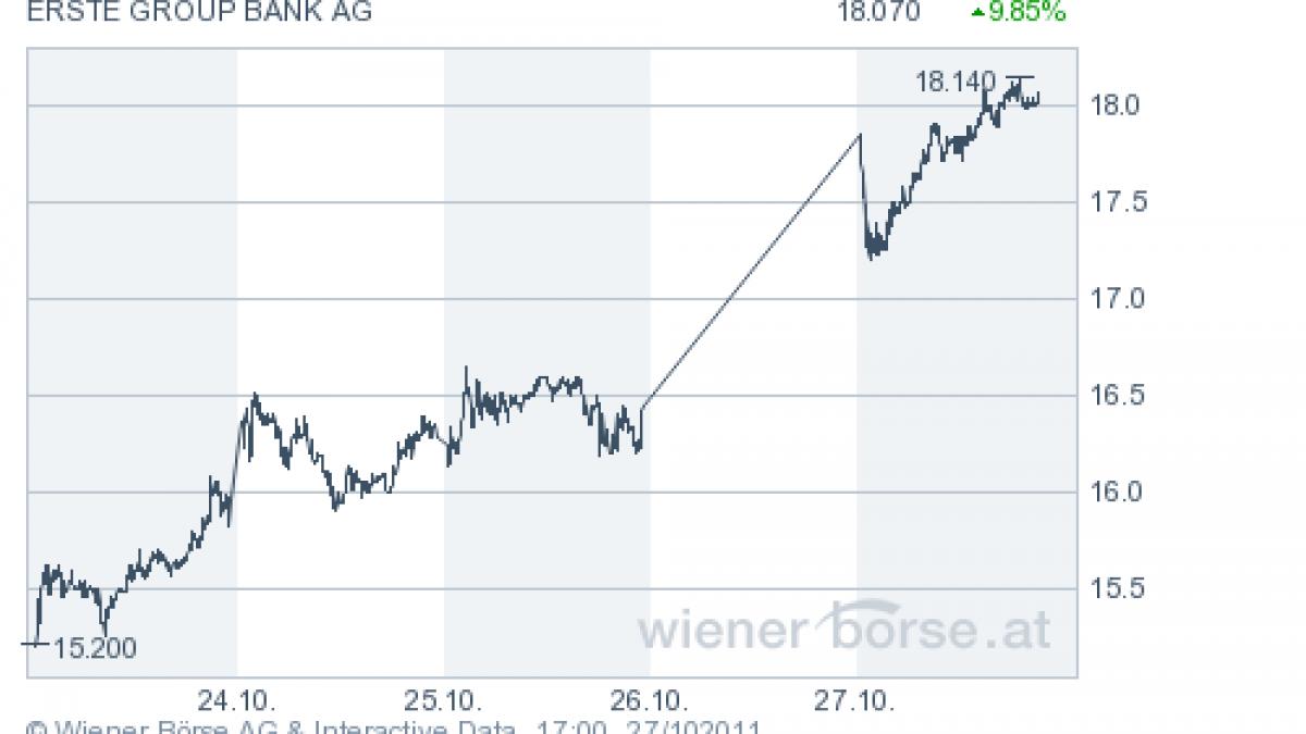 erste are nevoie de 59 milioane de euro capital suplimentar sif urile nu au motive sa se sperie