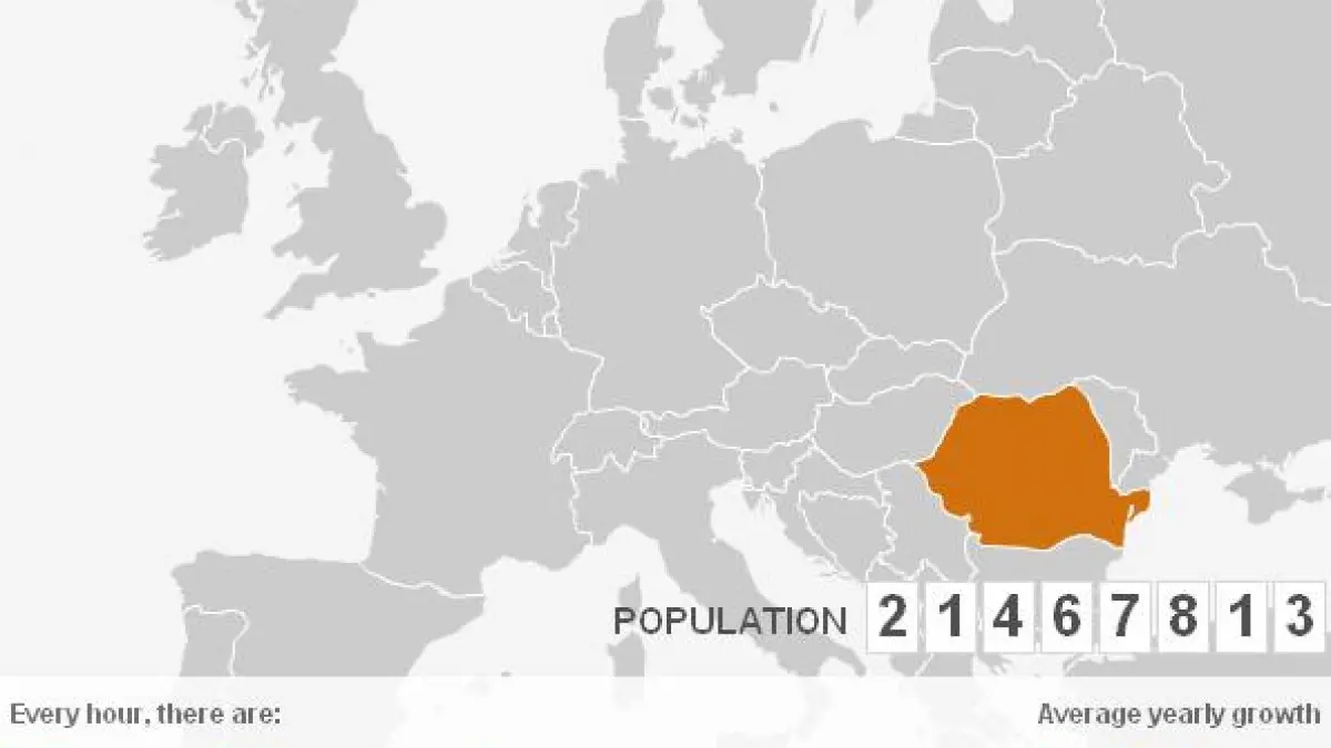mai tare ca orice recensamant facut vreodata vezi al catelea om ai fost pe terra cand te ai nascut
