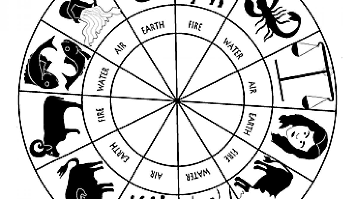 vezi aici sub ce semne zodiacale s au nascut cei mai puternici oameni din lume