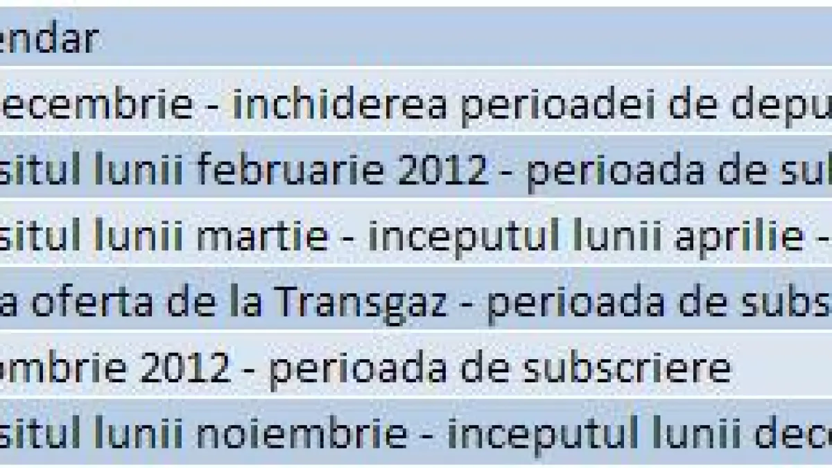 calendarul vanzarilor pe bursa anuntat de statul roman pe hartie arata bine dar cat din el va fi