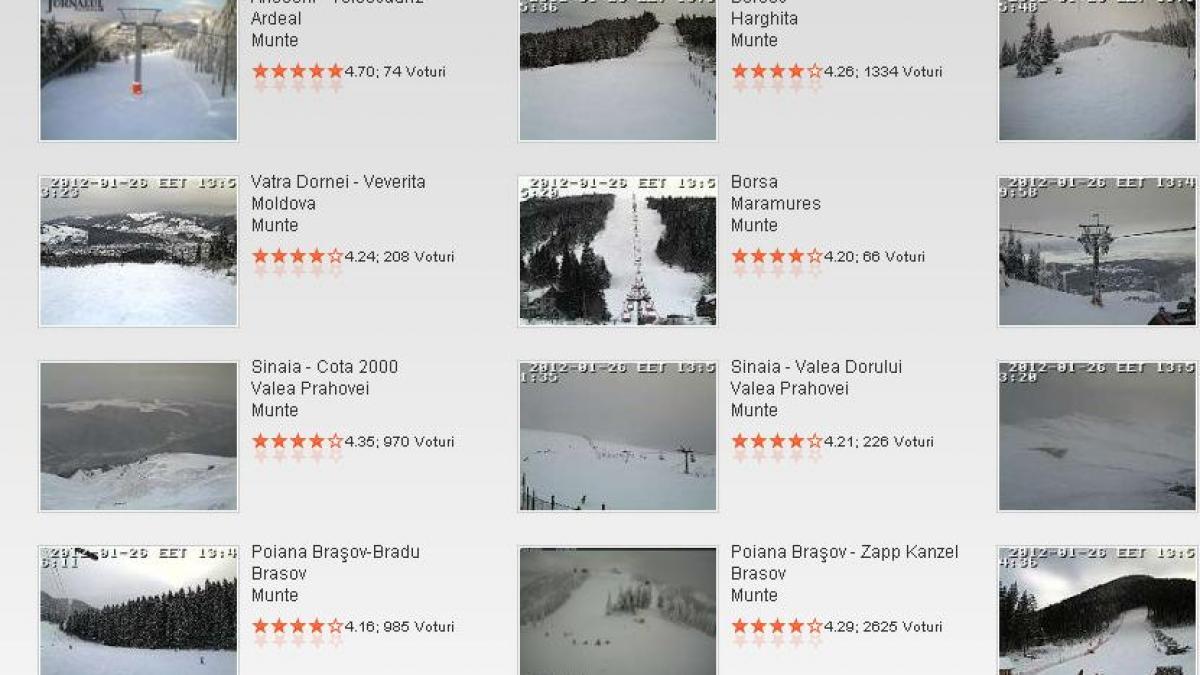 vezi acum live cum se circula in orasul tau zapada isi face de cap cu romania