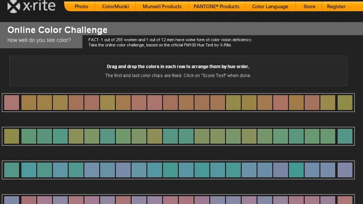 testul pe care trebuie sa il faceti veti vedea clar diferenta dintre barbati si femei