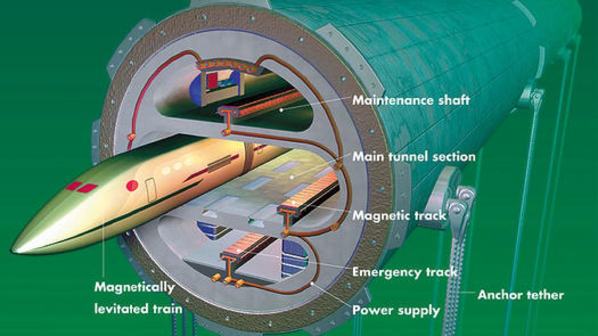 te urci in metrou in new york si ajungi la londra intr o ora metroul care circula cu 4000 km h