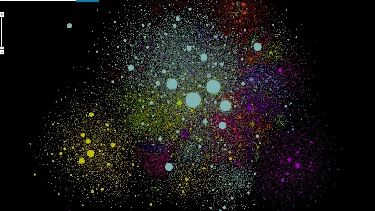 harta internetului plimba te liber printre cele peste 350 000 de site uri mari din lume