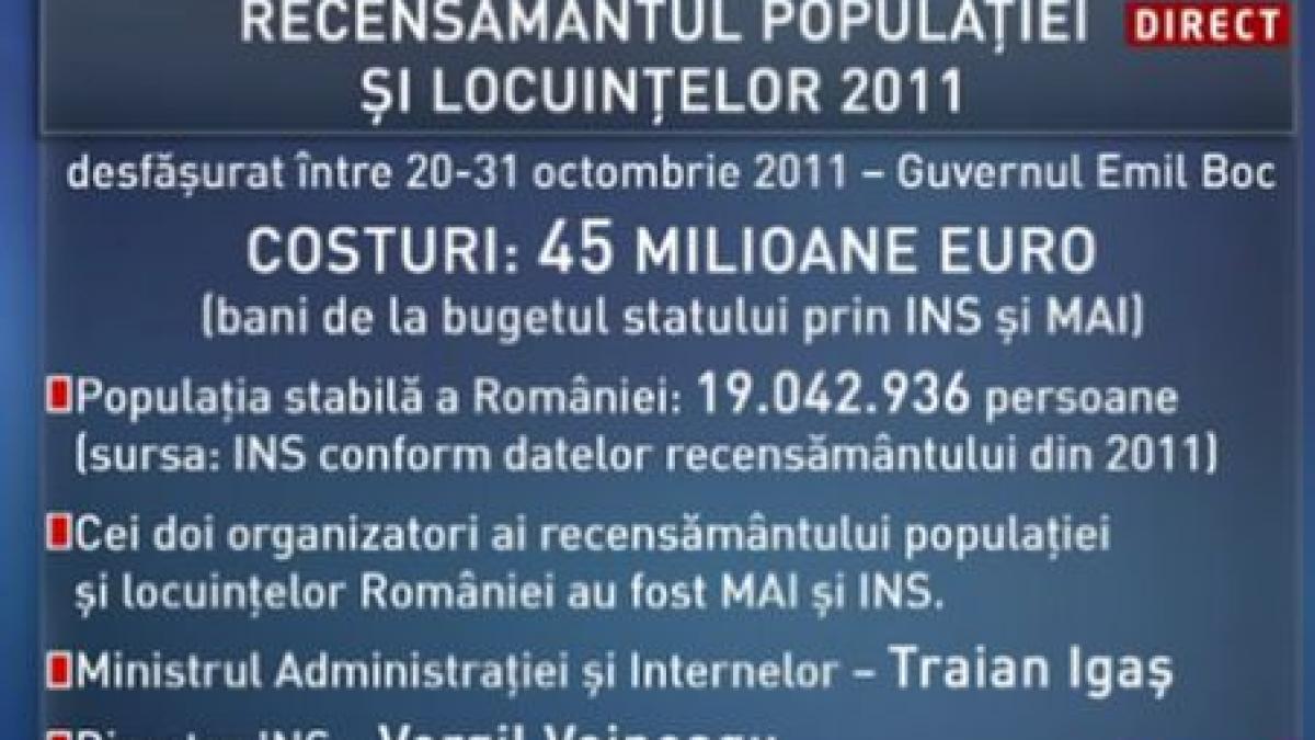 document incriminator pentru guvernele boc ungureanu si ioan rus