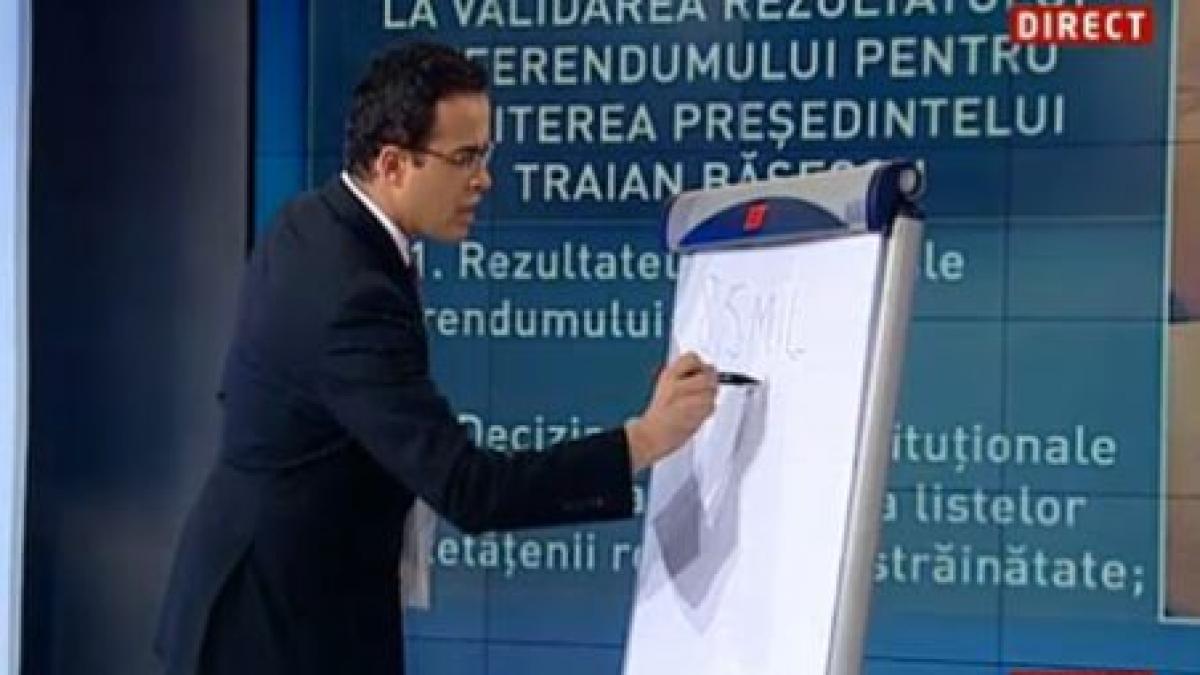 populatia romaniei scade listele electorale cresc ce inseamna ca un cetatean roman sa fie rezident