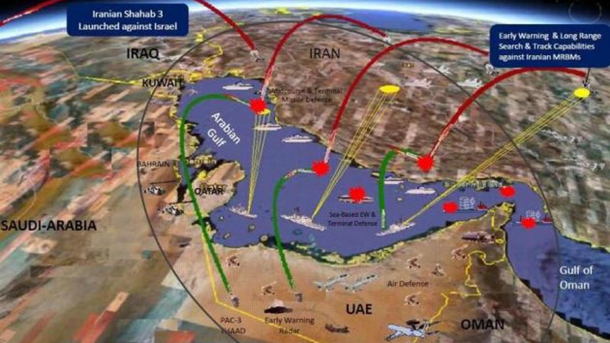 harta care arata planurile americanilor ce scenarii de razboi vor sa puna in aplicare