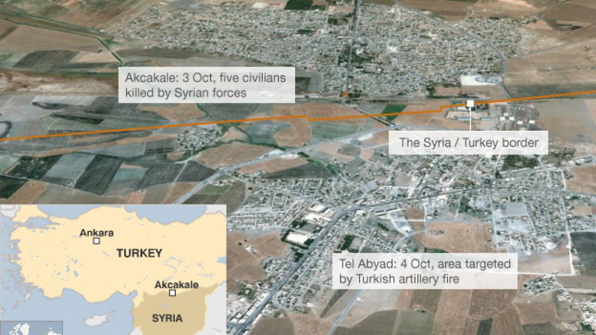 turcia nu se teme de razboi care este miza reala a acestui conflict si ce se ascunde in spatele