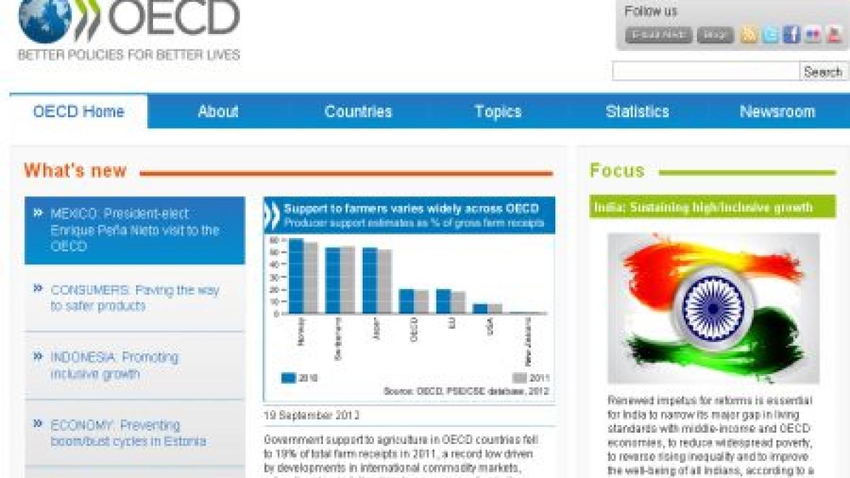 aici poti afla care sunt cele mai nesigure produse din lume