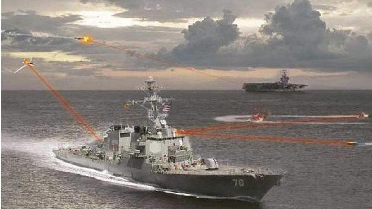 in doi ani de zile cea mai puternica armata a lumii se va dota cu arme cu laser inamicii nu au