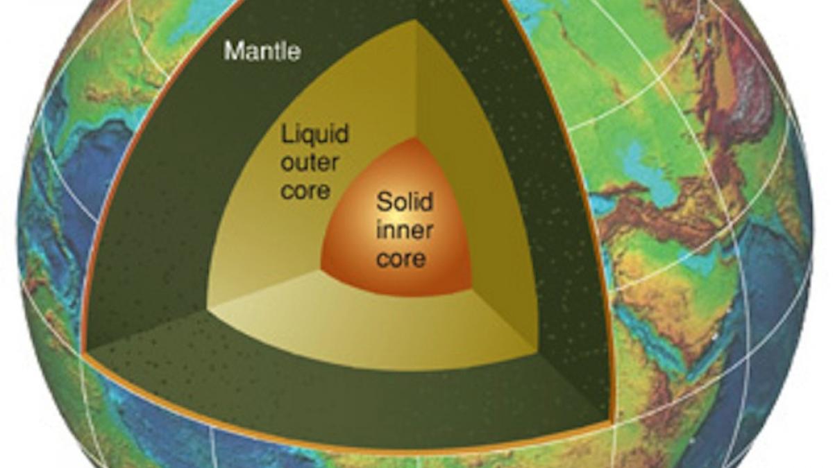 unul dintre cele mai mari mistere ale pamantului a fost dezlegat