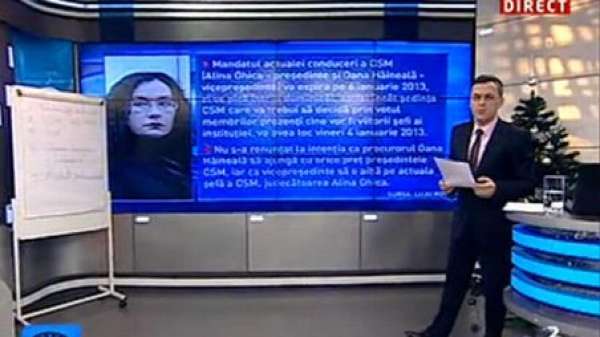 rocada de la csm haineala vrea sa ajunga cu orice pret presedintele csm si sa o aiba ca