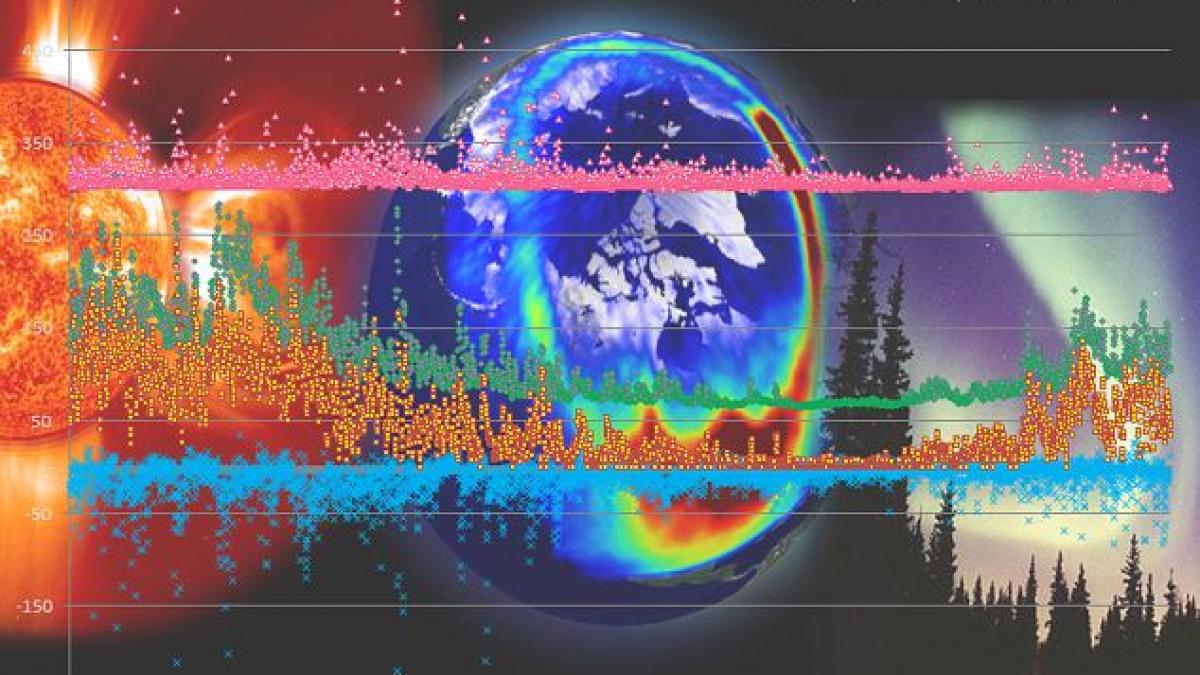 gasiti solutii urgent nu mai avem cum sa scapam alarma a fost data de oamenii de stiinta in urma cu