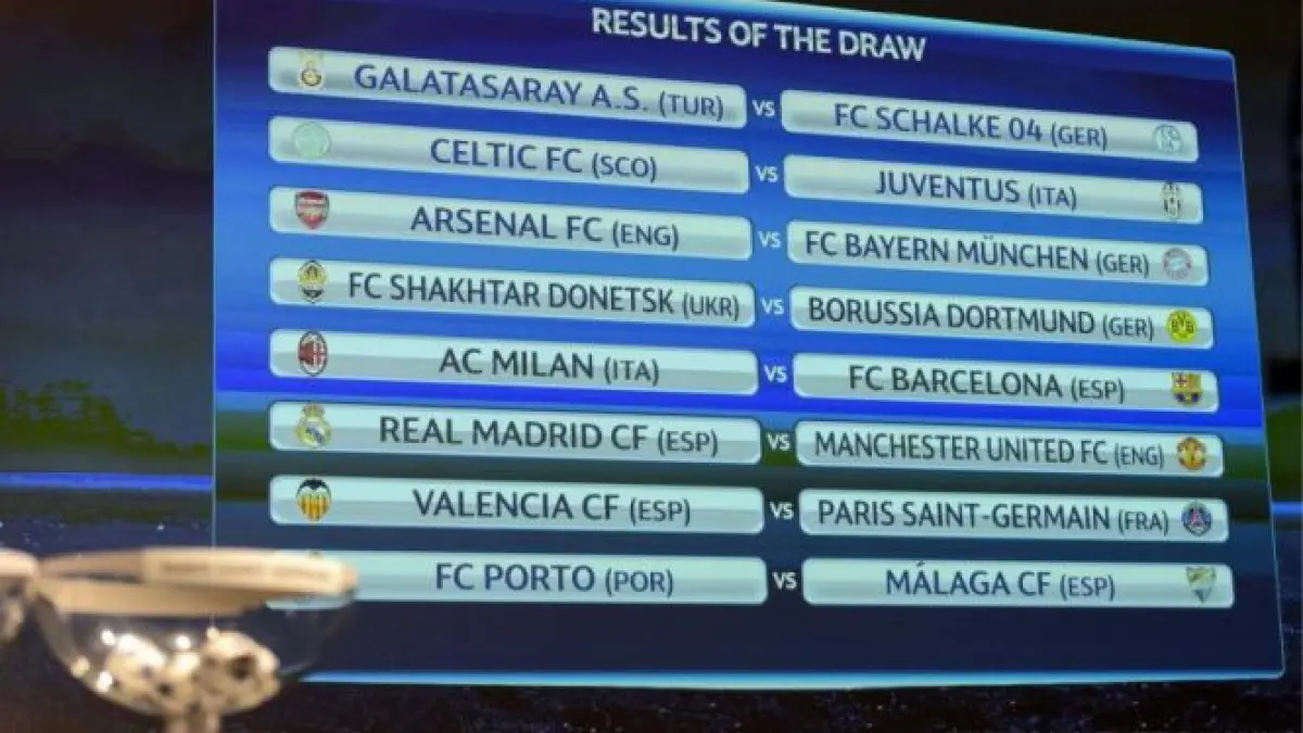 spectacolul din liga campionilor revine astazi se vor disputa primele meciuri din optimile de finala