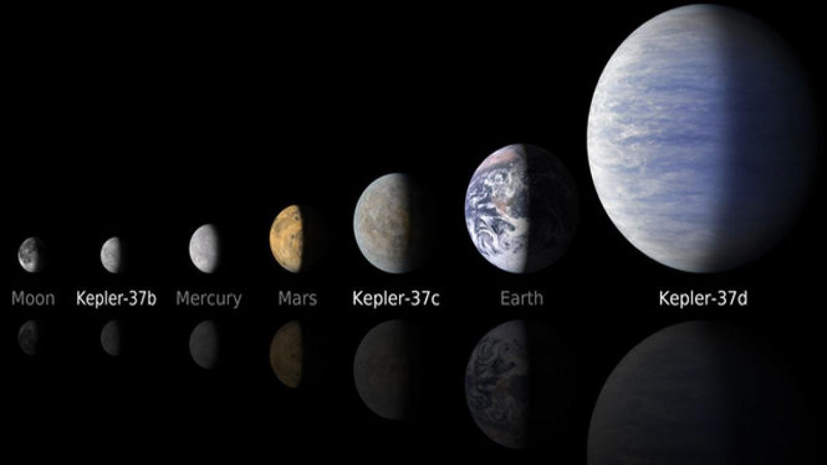 a fost descoperita cea mai mica planeta observata vreodata