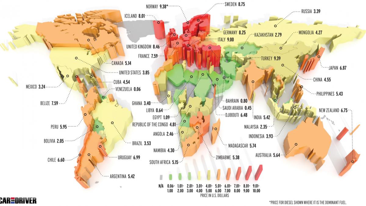 cu salariul de pe o zi de munca pot cumpara 700 de litri de benzina cum sta situatia in romania