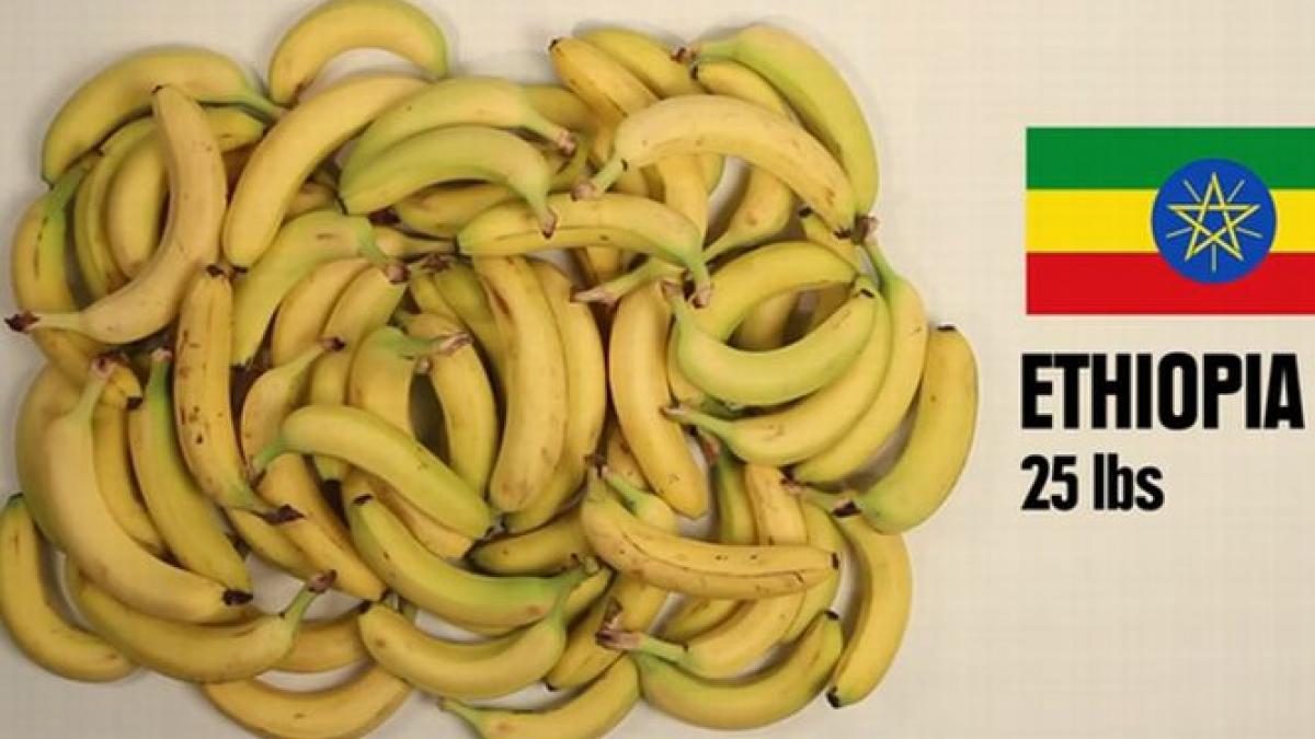 cata mancare si bere poti sa cumperi cu 5 dolari in diferite locuri ale lumii