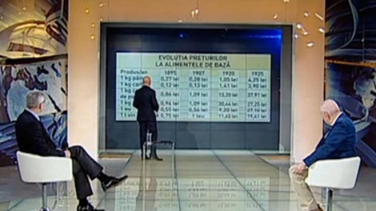 evolutia preturilor si salariilor din romania afla cat costau painea si carnea in 1895