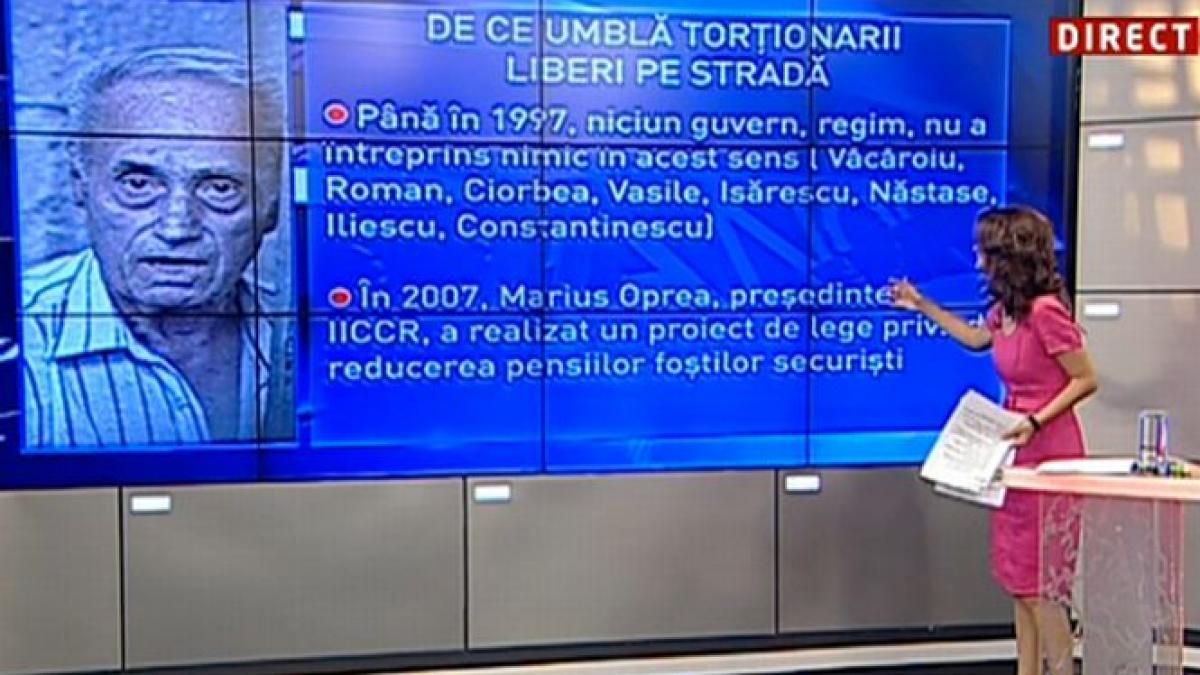 panorama de ce umbla tortionarii liberi pe stada