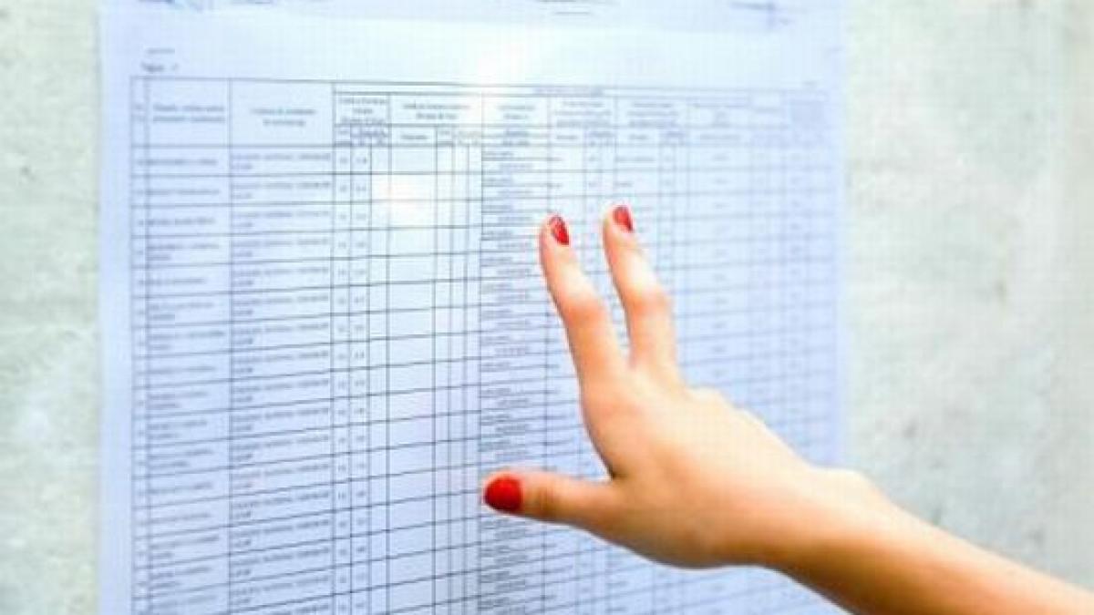 rezultatele partiale ale celei de a doua sesiuni a bacalaureatului numai 21 1 dintre candidati au