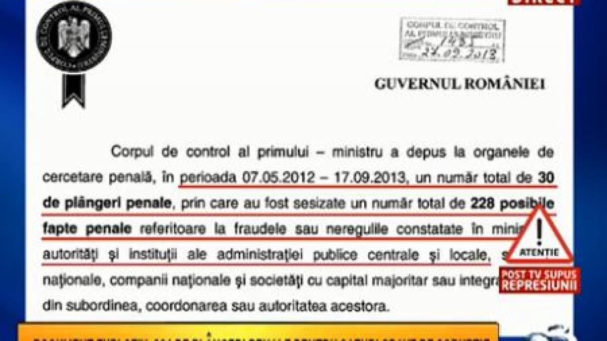 sinteza zilei aproape 400 de plangeri penale privind cazuri grave de coruptie ingropate