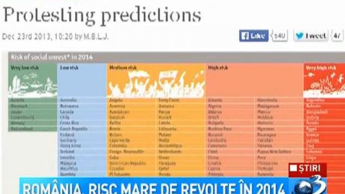 the economist romania poate fi zguduita de proteste in 2014