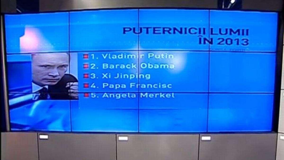 topul celor mai puternici oameni din lume prezentat in emisiunea subiectiv