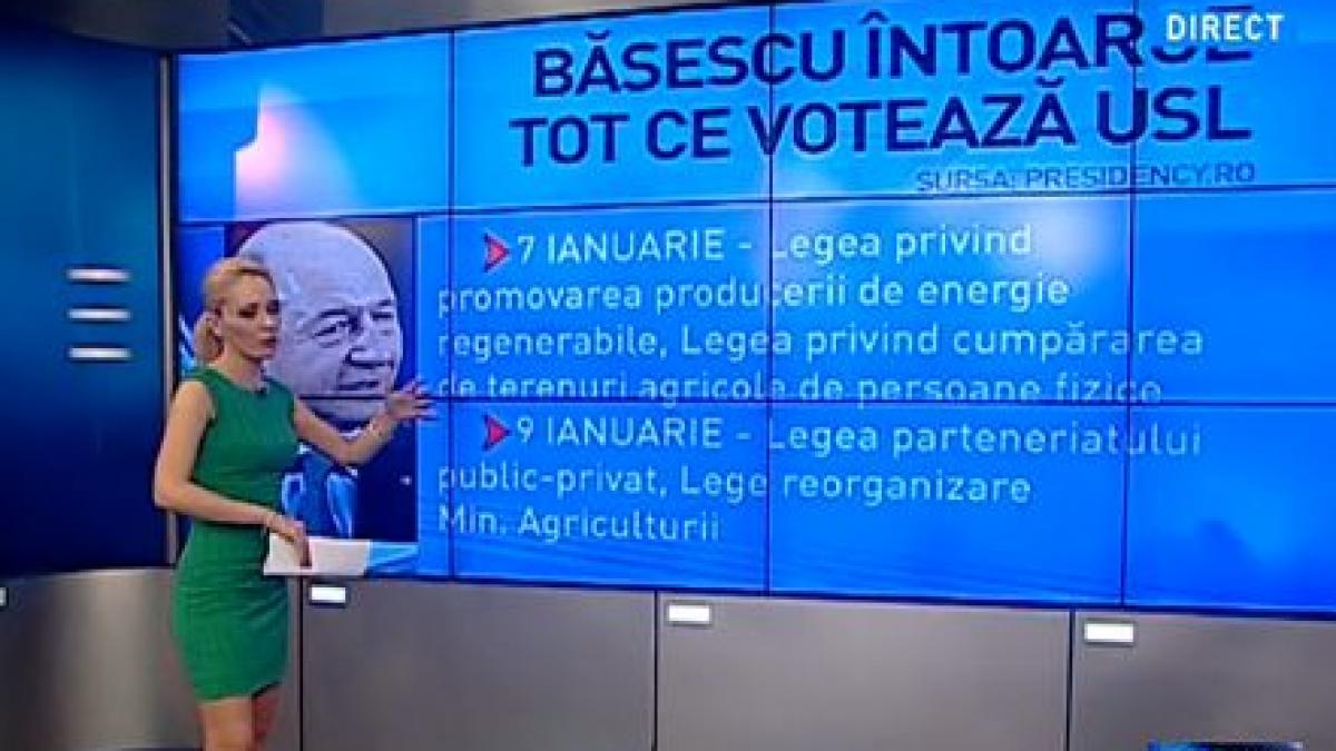 basescu blocheaza tot ce voteaza usl iata cate legi a intors presedintele in 2013