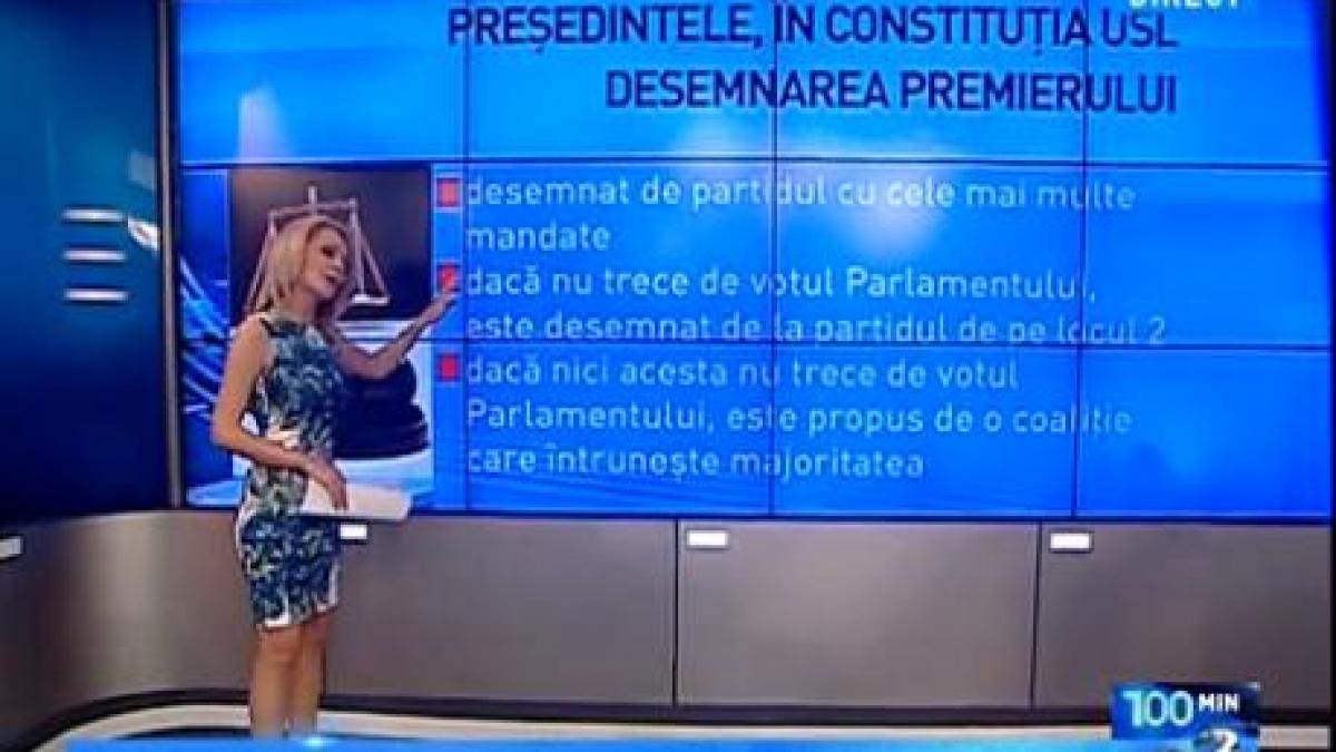 revizuirea constitutiei ce fel de presedinte vrea usl
