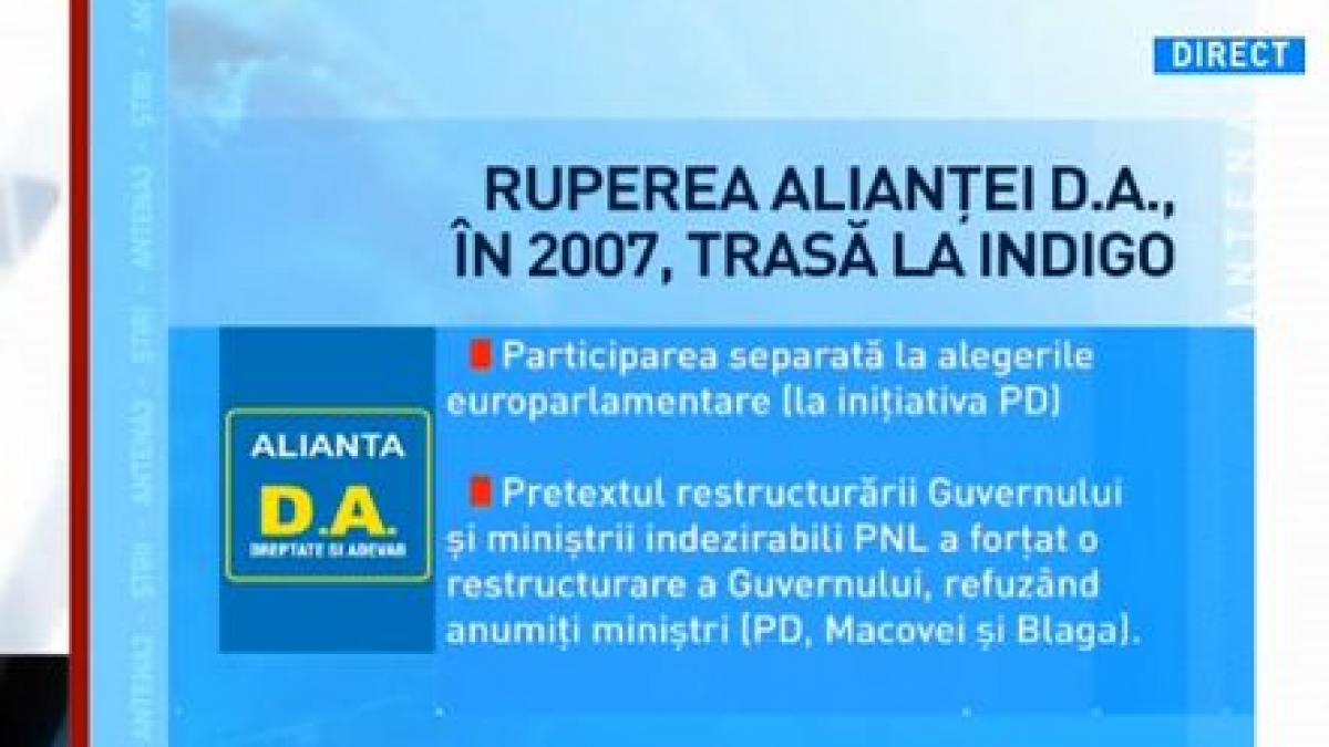 q a criza din usl asemanari izbitoare cu ruperea d a