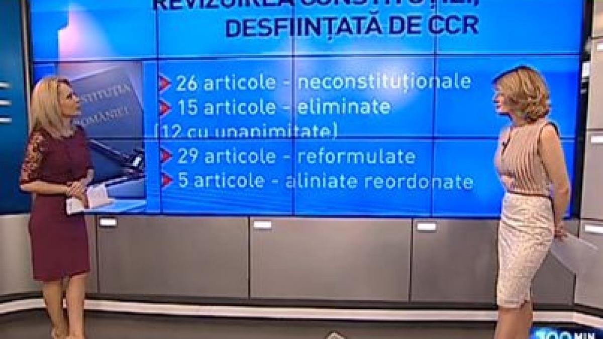 ce sanse are in forma ei actuala sa ajunga noua constitutie a romaniei