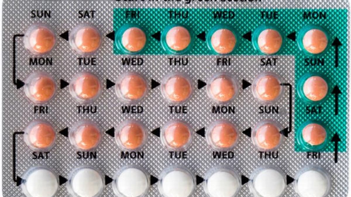 ce risca femeile care iau anticonceptionale