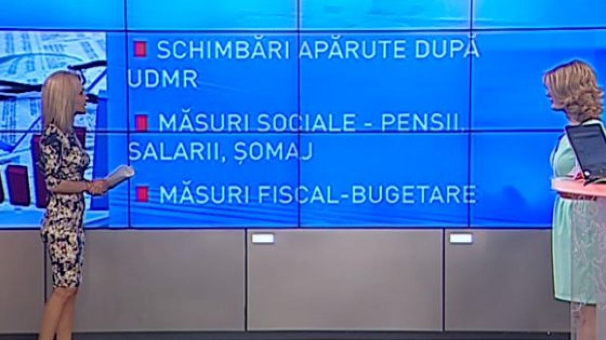 principalele schimbari ale programului de guvernare aparute dupa udmr