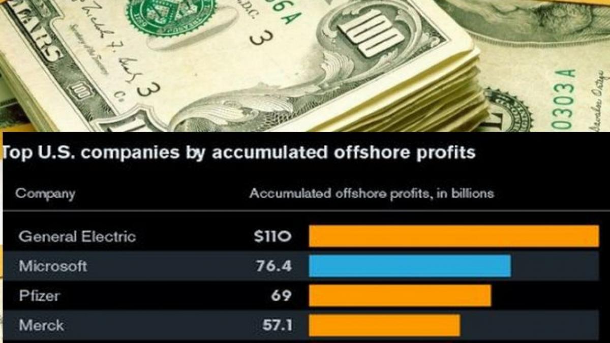 cum evita marile companii americane plata integrala a taxelor