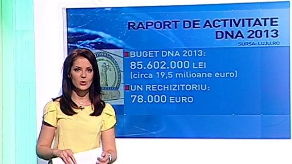 procurorii dna au cheltuit anul trecut cate 78 000 de euro pentru fiecare rechizitoriu incheiat