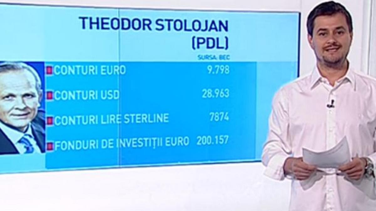 candidatii pentru alegerile europarlamentare unul mai avut ca altul