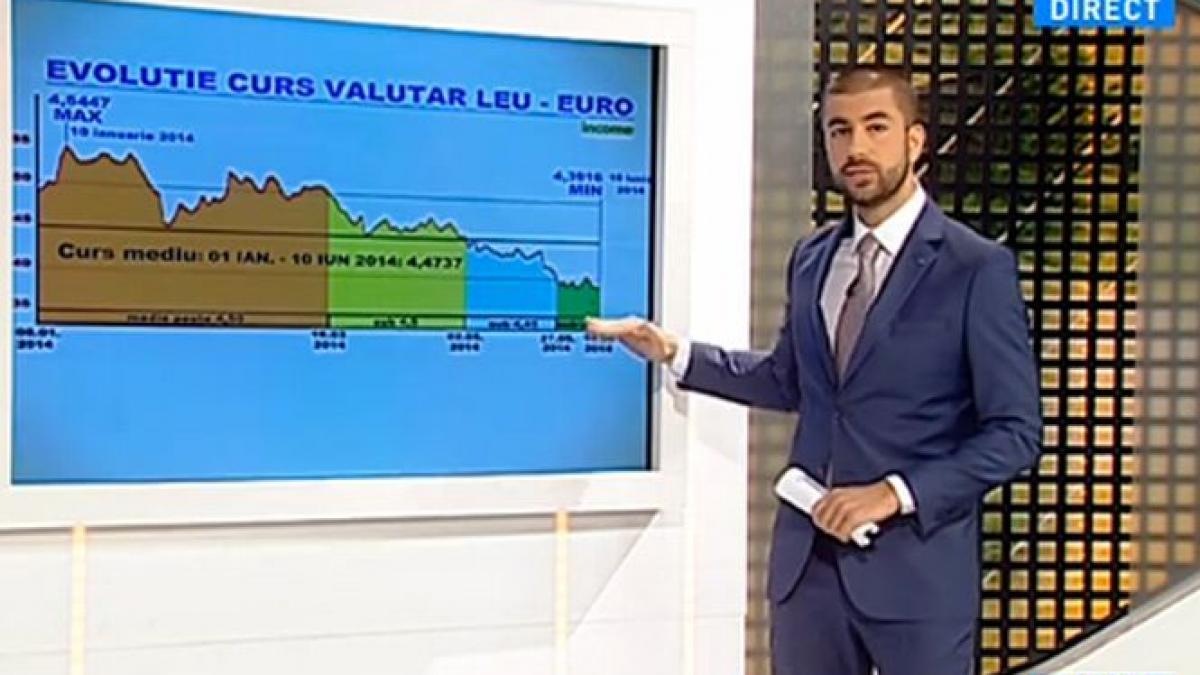daily income cat mai tine puterea leului moneda europeana la cel mai mic nivel din ultimele zece
