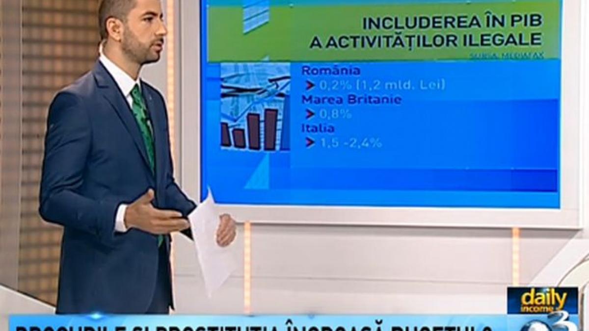 drogurile si prostitutia ingroasa bugetul masura luata de autoritati pentru a scoate bani din