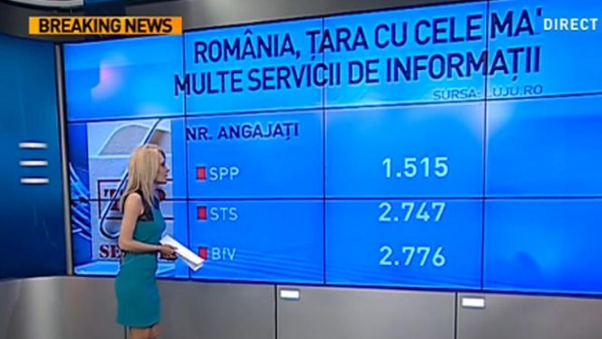 romania tara cu cele mai multe servicii speciale sri ul regimului basescu are de patru ori mai