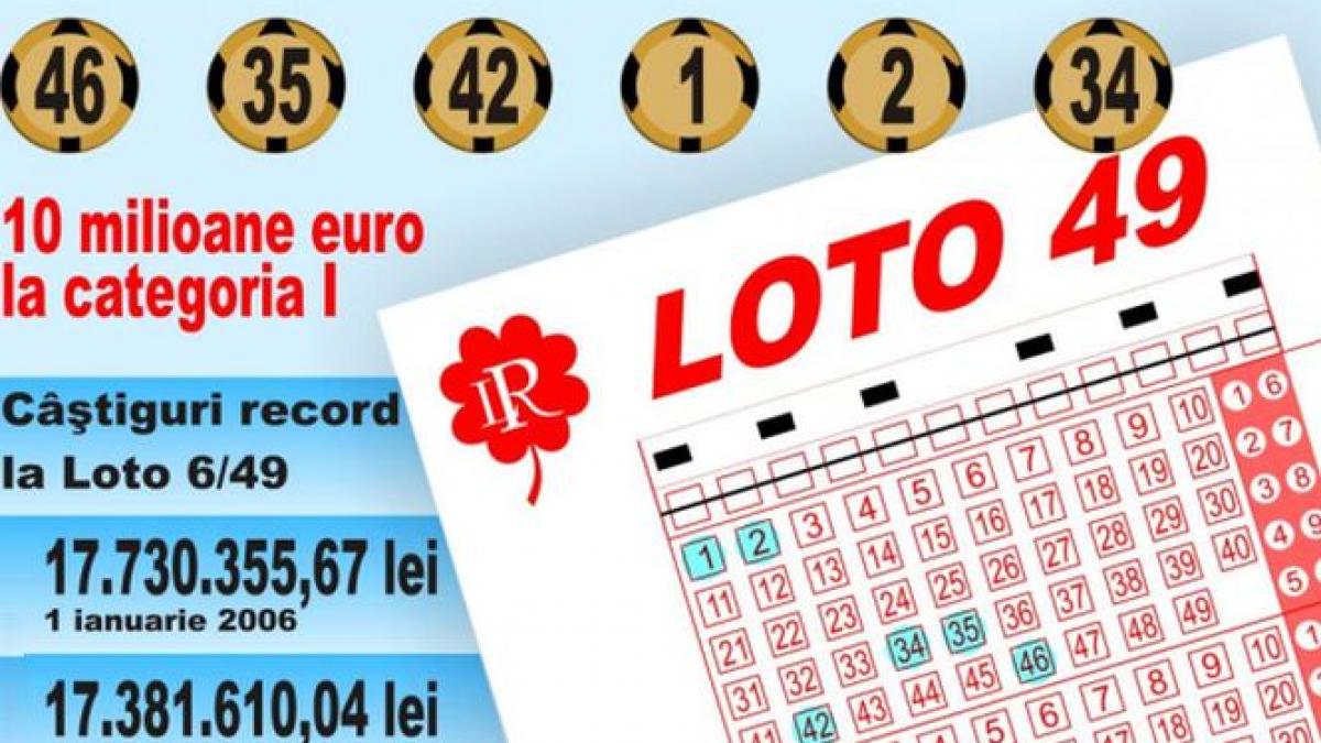 spaga ca o loterie un politist de frontiera lua mita in bilete la loto