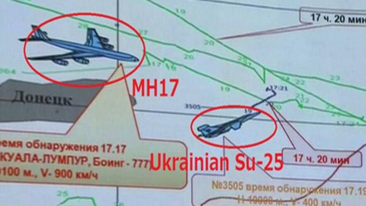 un avion militar ucrainean zbura pe acelasi culoar cu mh17 rusii cer acum explicatii