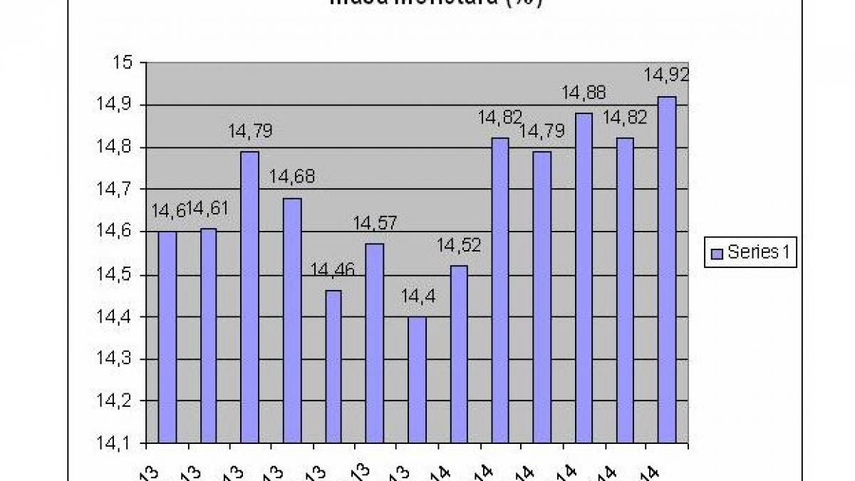 banii pleaca din banci in economia subterana