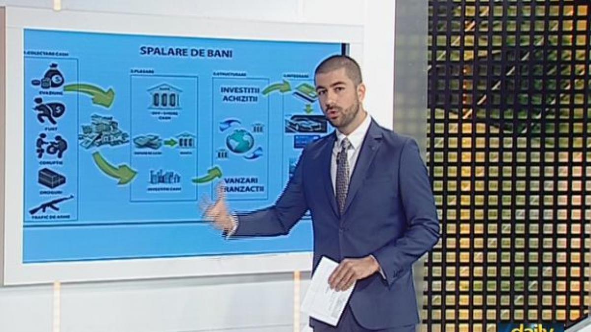 daily income spalarea de bani ce inseamna si care sunt cele mai intalnite metode de albire a banilor
