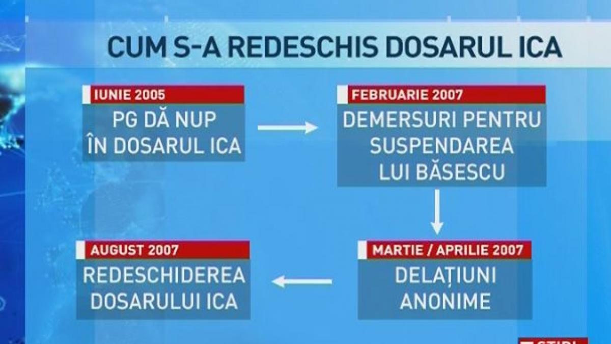 o anonima a unui cetatean scarbit anuleaza nup ul in cazul ica