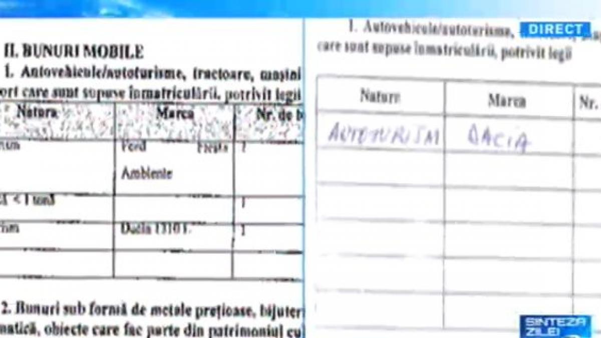 sinteza zilei expertul din dosarul telepatia fals in declaratia de avere