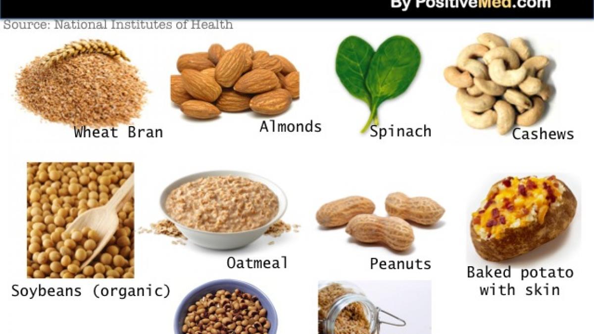 beneficiile magneziului in sanatate in ce fel te ajuta si ce efecte are de fapt