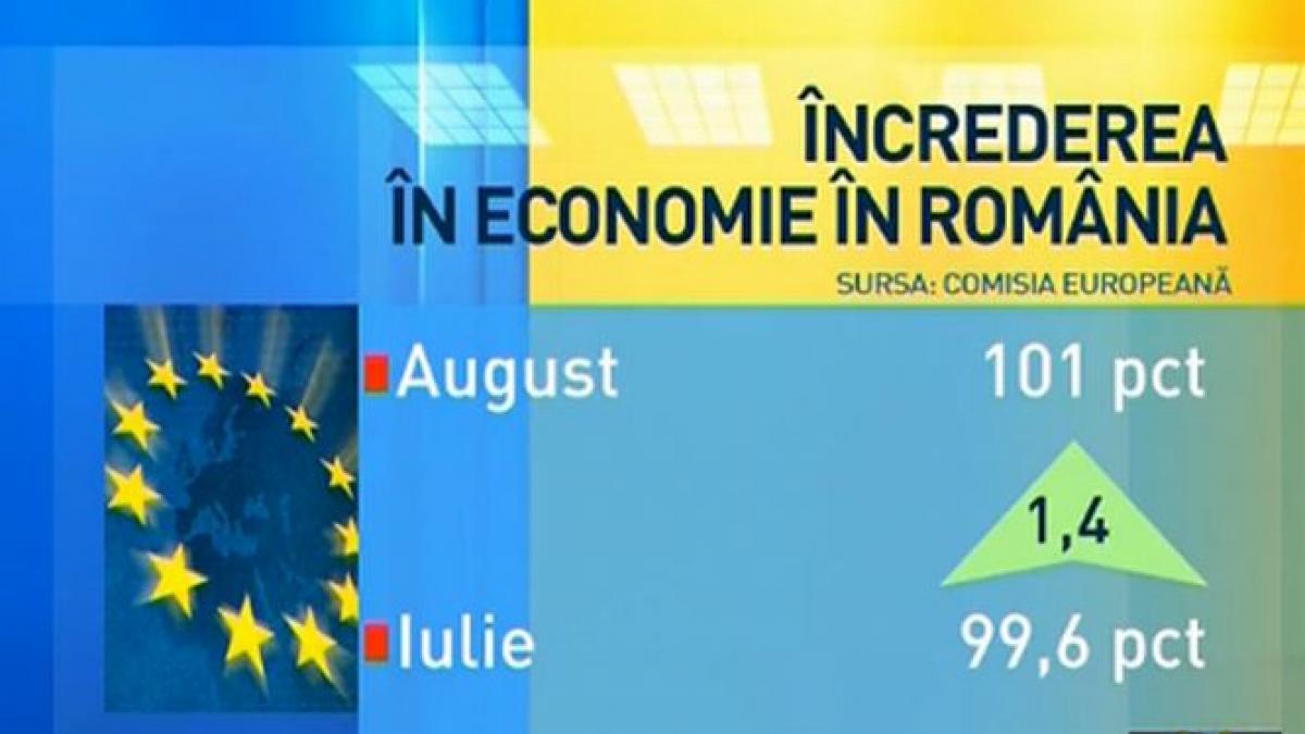 daily income increderea in economie creste