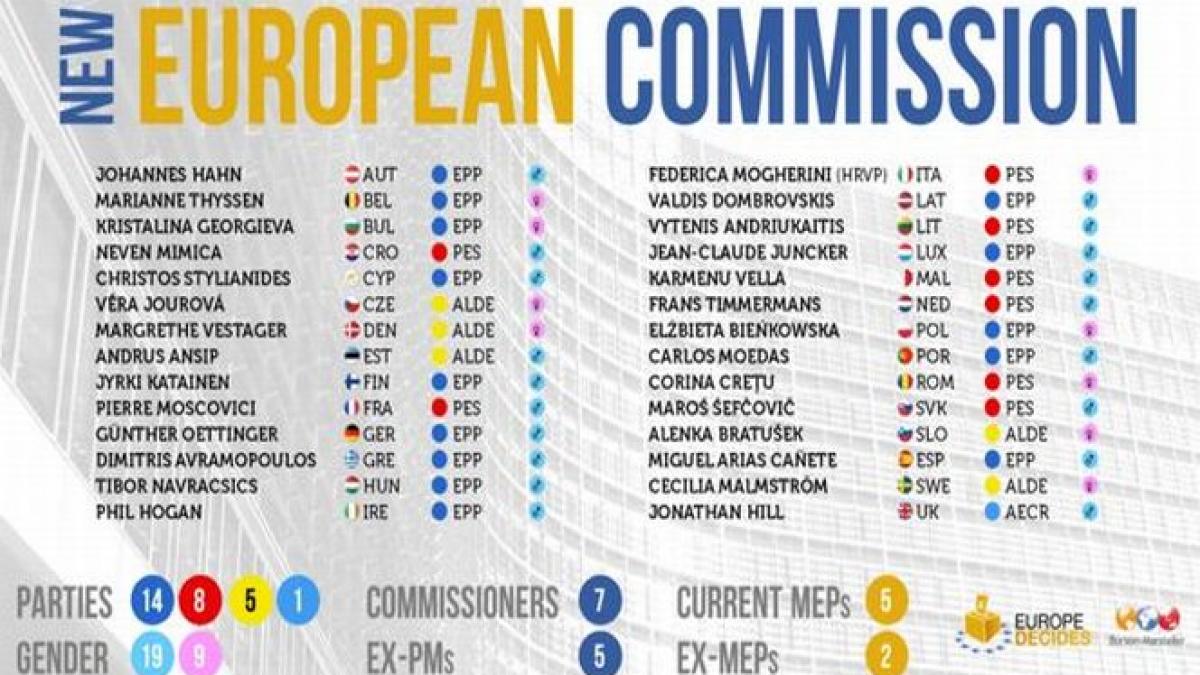 corina cretu viitorul comisarul european din partea romaniei