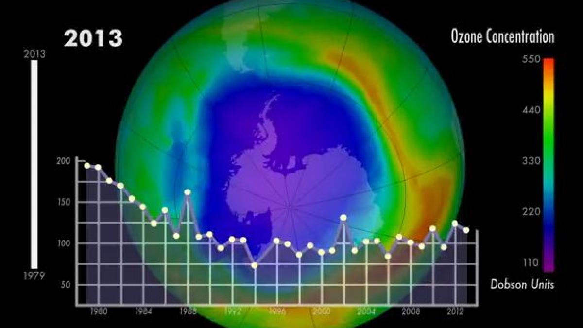 stratul de ozon da semne de vindecare mario molina este o victorie pentru diplomatie si stiinta